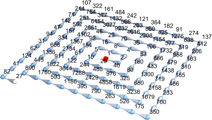 collatz_mathematica_11.gif