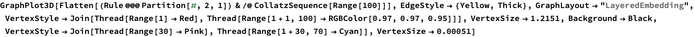 collatz_mathematica_14.png