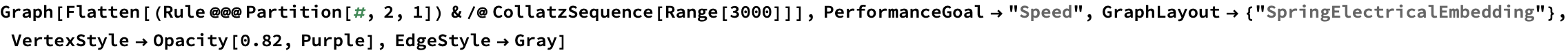 collatz_mathematica_2.png