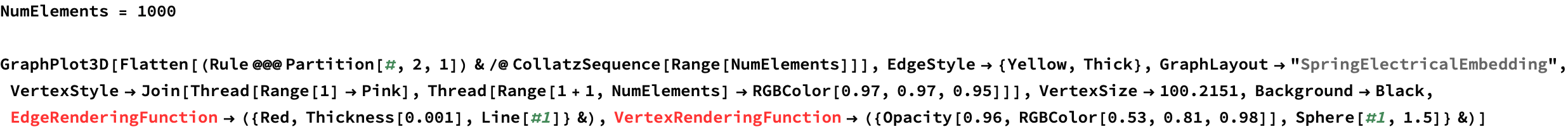 collatz_mathematica_4.gif